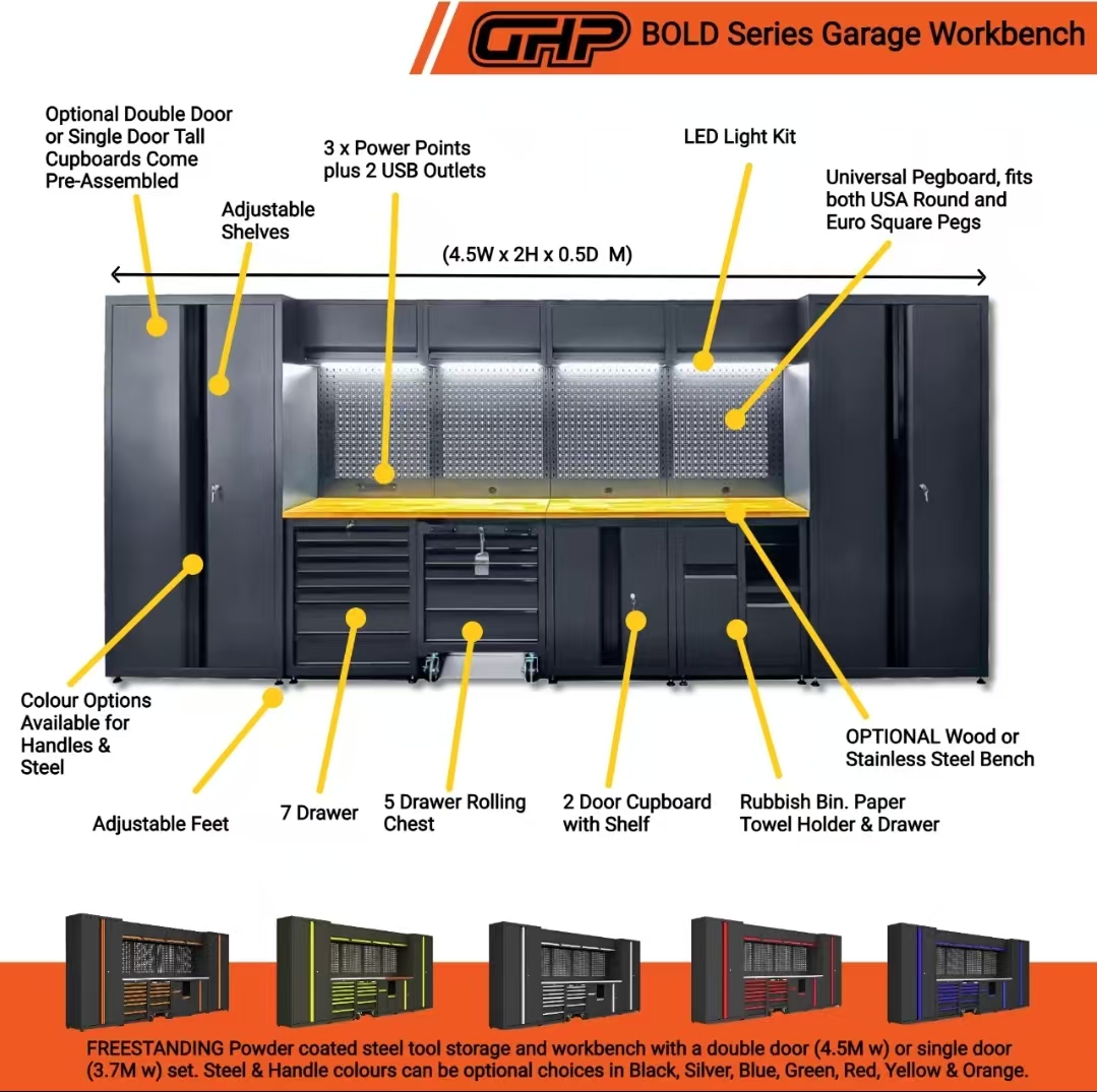 Interchangeable Handle Garage Cabinets | Your Garage, Your Signature